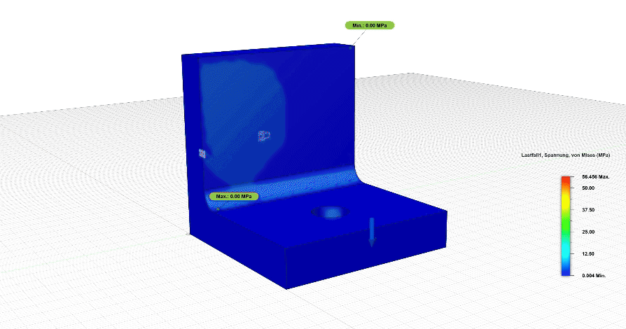 klassische FEA-Spannungsanalysen bis hin zu statischen Nachweisen Spannungsanalysen mit FEM