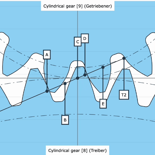 Getriebeauslegung ab Modul 0.1 Getriebeauslegung